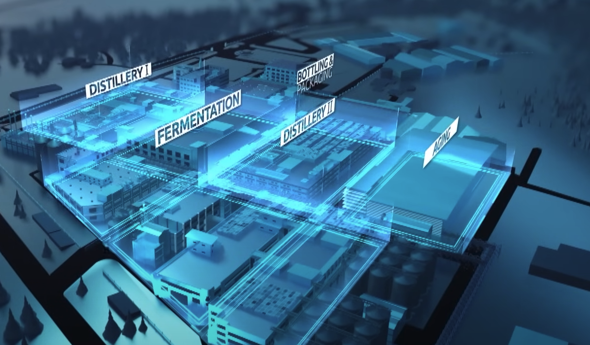 工厂内不同工艺车间