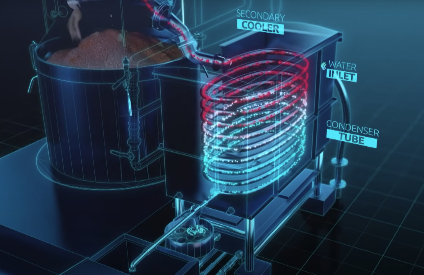 蒸馏装置示意图