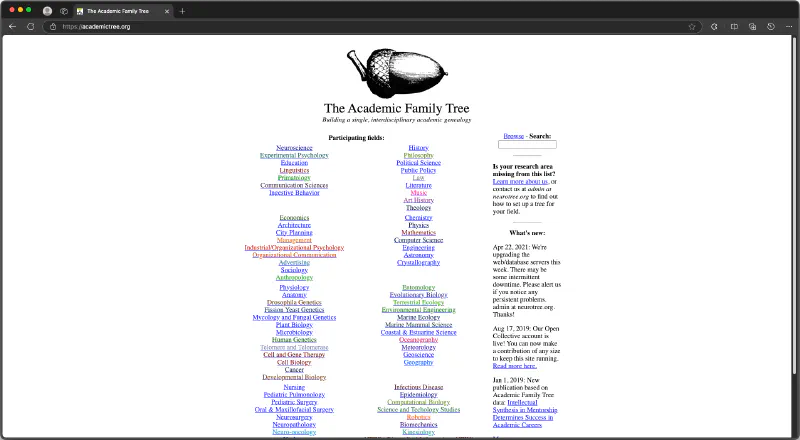 The Academic Family Tree